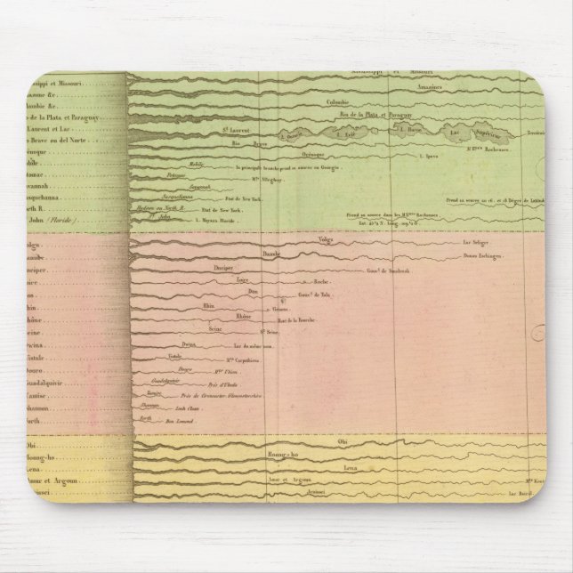 Rivieres Mouse Mat (Front)