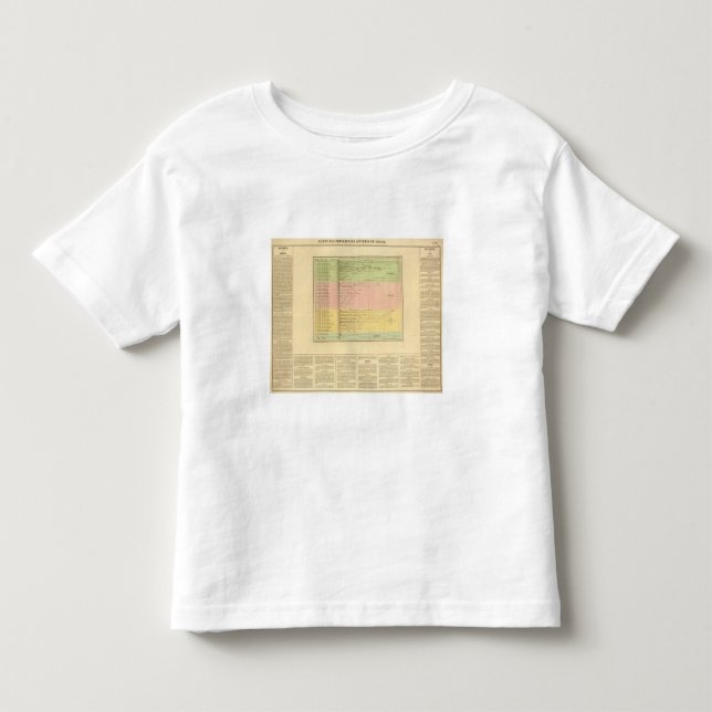 Rivieres Toddler T-Shirt (Front)
