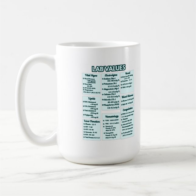 RN, LPN, CNA Nursing Student Gift | Nurse Life Coffee Mug (Left)