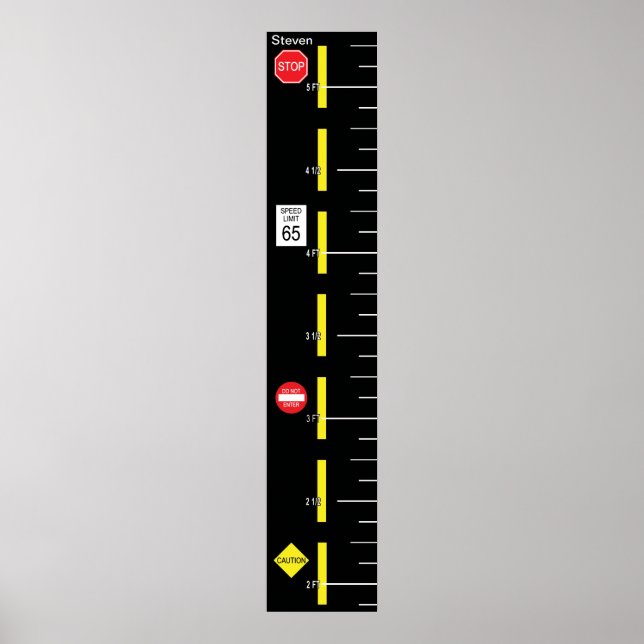 Road to Growth, Growth Chart (Front)