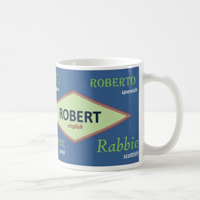 Robert International Name Mug (Right)