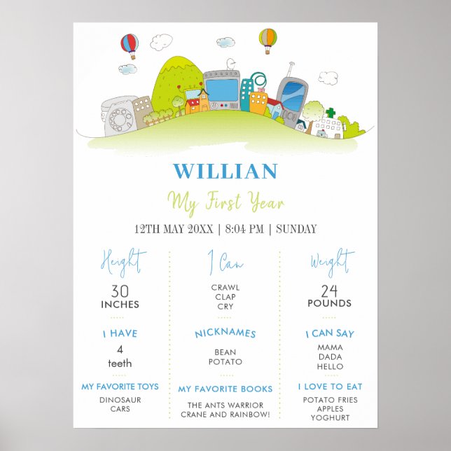 Robot Wild City 1st Year Birthday Milestone Poster (Front)