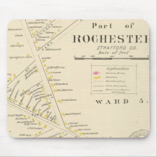 Rochester Mouse Mat