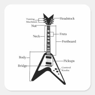 Rock and Roll electric and acoustic guitar Square Sticker