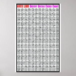 ROCK LENS GROOVY GUITAR CHART