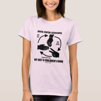Rock-Paper-Scissors Not Just A Children's Game T-Shirt