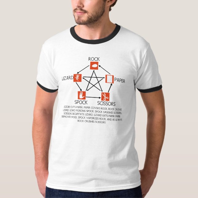 Rock paper scissors T-Shirt (Front)