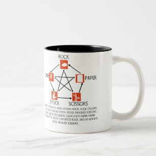 Rock Paper Scissors Two-Tone Coffee Mug