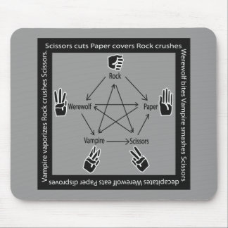 RockPaperScissorsWerewolfVampire MousePad