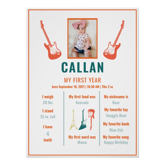 Rockstar First Birthday Milestone Poster (Front)