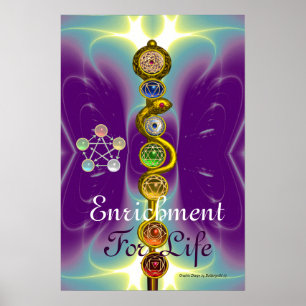 ROD OF ASCLEPIUS 7 CHAKRAS,YOGA ,SPIRITUAL ENERGY POSTER