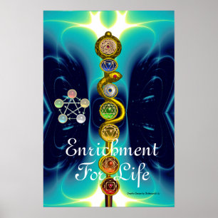 ROD OF ASCLEPIUS 7 CHAKRAS,YOGA ,SPIRITUAL ENERGY POSTER