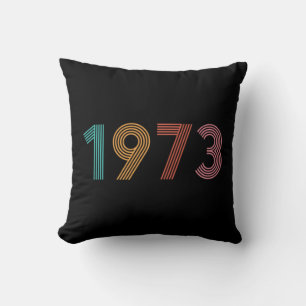 Roe Pro Choice Cushion