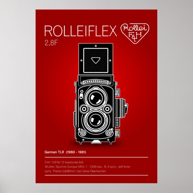 Rolleiflex 2,8F Poster (Front)