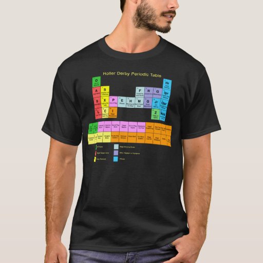 Roller Derby Periodic Table T-shirt