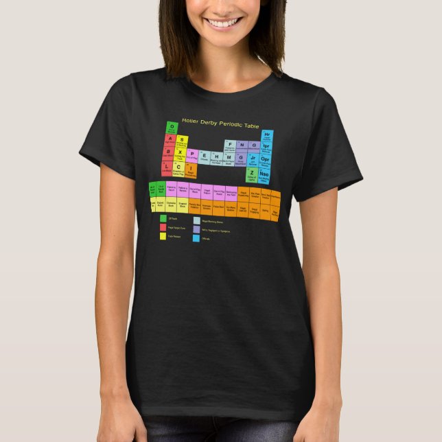 Roller Derby Periodic Table T-Shirt (Front)