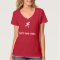 Roller Skating