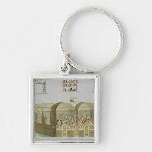Roman Baths, plate from 'The History of the Nation Key Ring