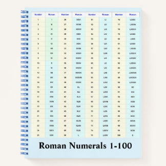 Roman Numeral Chart Notebook