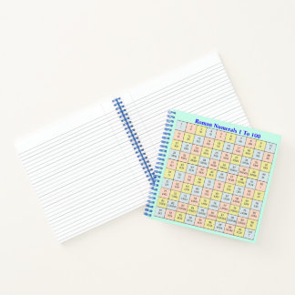 Roman Numerals 1 to 100 Chart Notebook