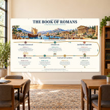 Romans Bible Study Wall Chart 120x72
