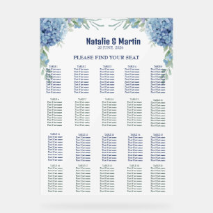 Romantic Dusty Blue Hydrangea Watercolor Wedding Acrylic Sign