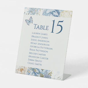 Romantic Dusty Blue Watercolor Floral Wedding Pedestal Sign