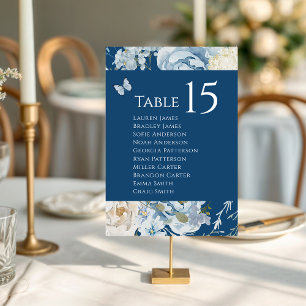 Romantic Dusty Blue Watercolor Floral Wedding Table Number