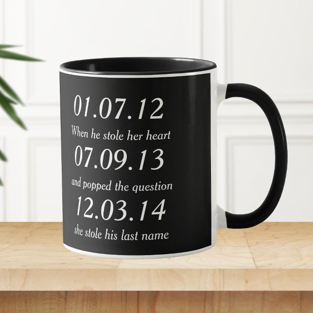 Romantic Milestone Dates Wedding Anniversary Mug (Creator Uploaded)