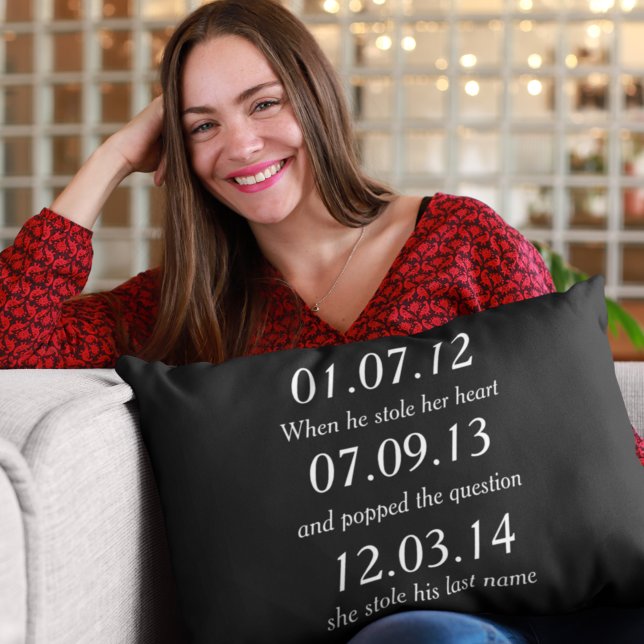 Romantic Moments Personalised Dates Custom Wedding Decorative Cushion (Creator Uploaded)