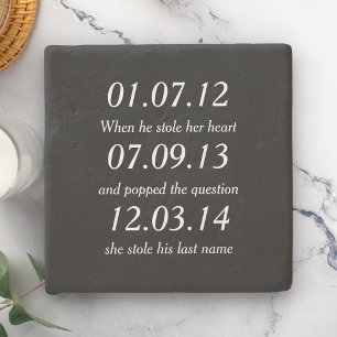 Romantic Moments Personalised Dates Custom Wedding Stone Coaster