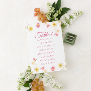 Romantic Pink Floral Elegant Numeric Table Number