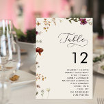 Romantic Script Wildflowers Ivory Seating Chart  Table Number<br><div class="desc">Decorate your wedding tables with this modern,  stylish card,  featuring romantic script,  watercolor wildflowers and custom text of your choice. Easily add your own details by clicking on the "personalise" option.</div>