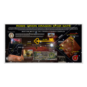 Rome Cydonia Orion Star Map Poster
