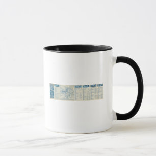 Rome, Watertown and Ogdensburg Railroad Mug