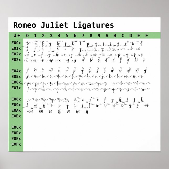 Romeo Juliet Font Ligatures Poster (Front)