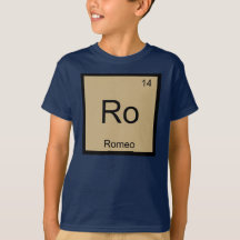 Romeo Name Chemistry Element Periodic Table