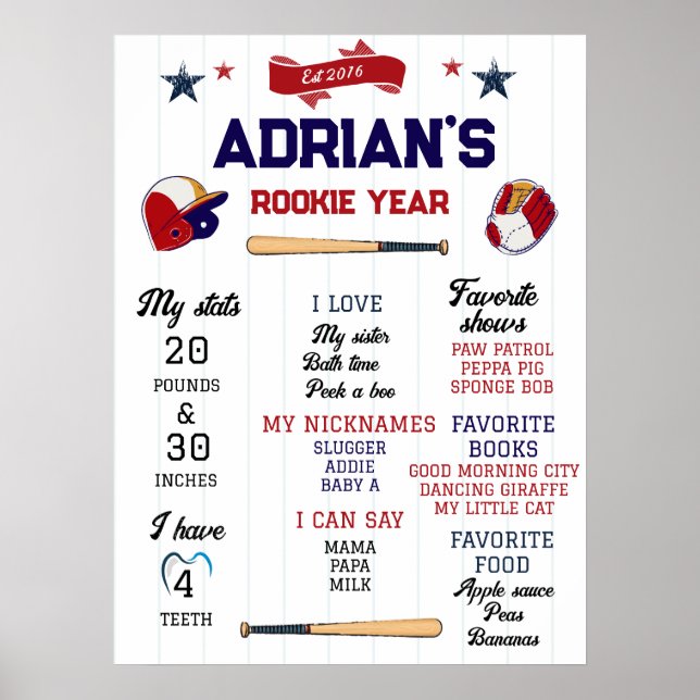 Rookie Year Stats 1st Birthday Milestone Baseball Poster (Front)