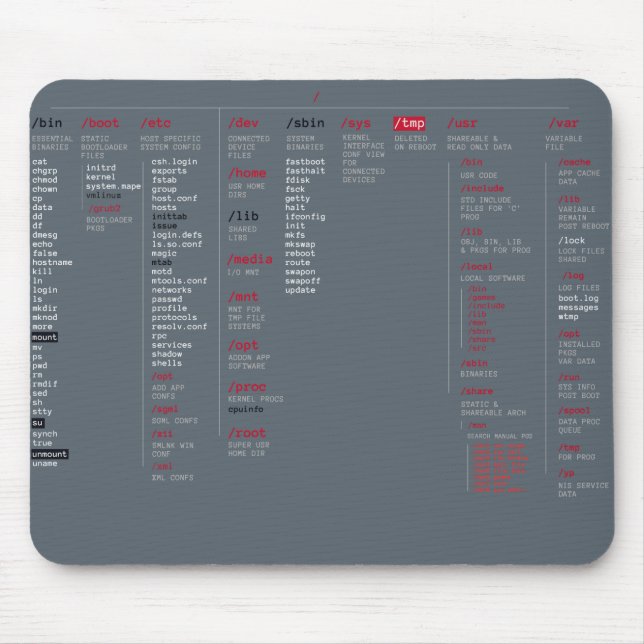 root directory mouse mat (Front)