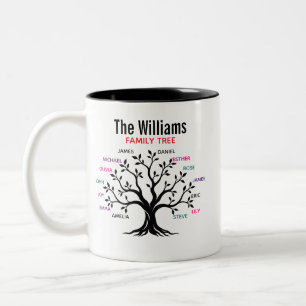 Roots and Branches Rustic Family Tree Mug