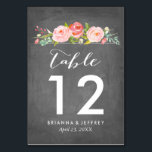 Rose Garden Floral Wedding Table Number Card<br><div class="desc"></div>