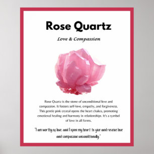 Rose Quartz Crystal Meaning Card Poster