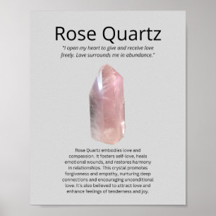Rose Quartz Crystal Meaning Poster