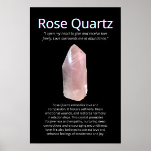 Rose Quartz Crystal Stone Meaning Poster