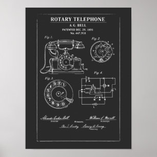 Rotary Phone Patent Blueprint Poster