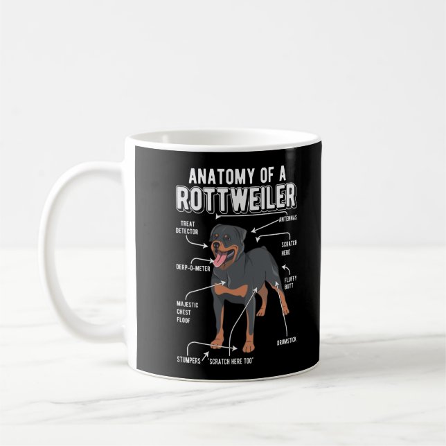 Rottweiler Anatomy Funny Dog Coffee Mug (Left)