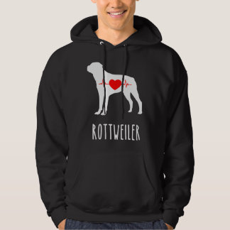 Rottweiler Breed Dog Lover Top Mum Shows