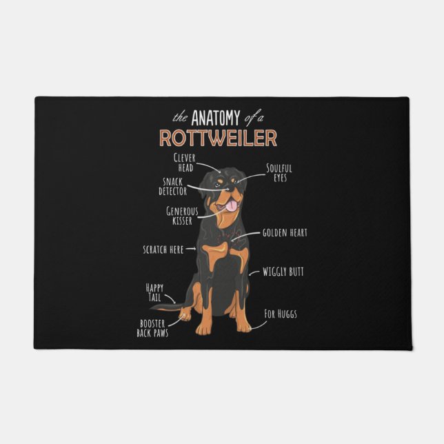 Rottweiler Funny Dog Doormat (Front)