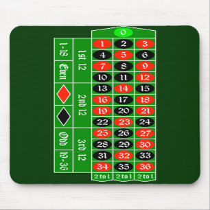 roulette2 mouse mat