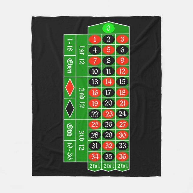Roulette Fleece Blanket (Front)
